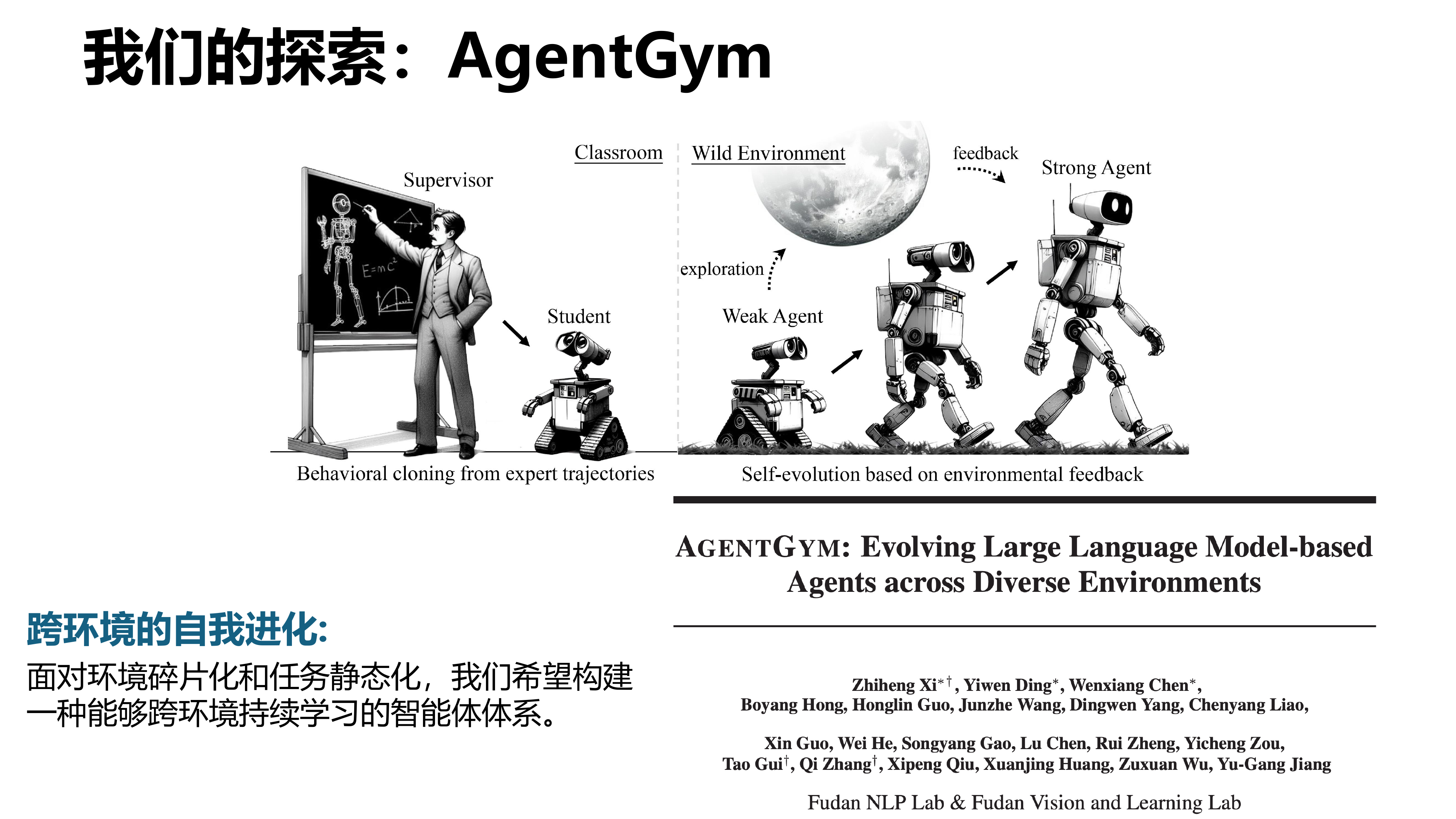 AgentGym 跨环境自我进化框架